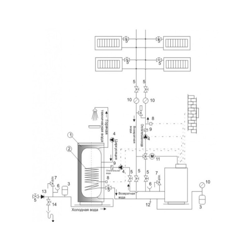 Бойлер Drazice OKCE 200 NTR 2,2 кВт