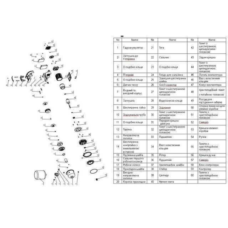 Насосна станція Optima OP25WHBL4-30 з інтелектуальним частотним перетворювачем на базі багатоступеневого насоса + бак 5л в компл,