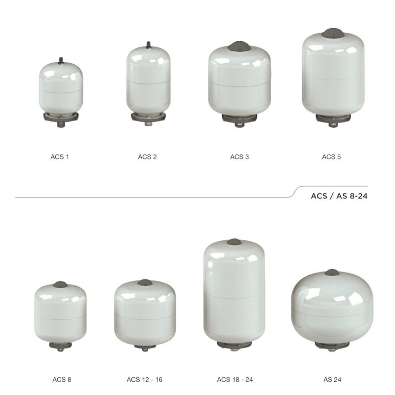 Розширювальний бак Cimm ACS 3 літри (510342)