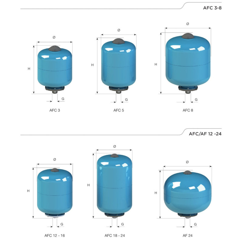 Гідроакумулятор Cimm AF CE 24 літри 1" (502412/001)