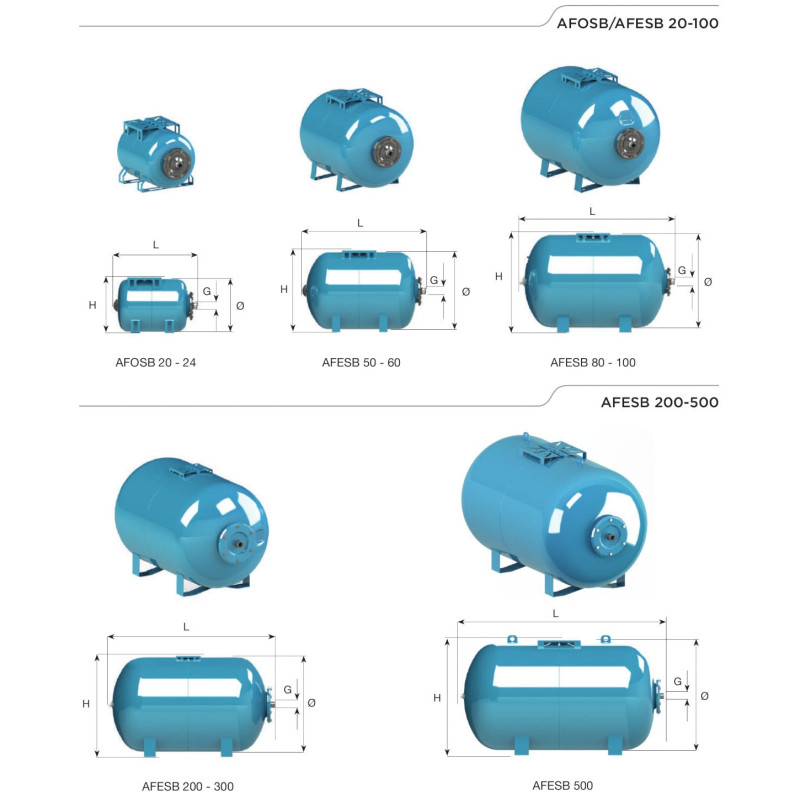 Гідроакумулятор Cimm AFOSB CE 24 літри 1" (532412)