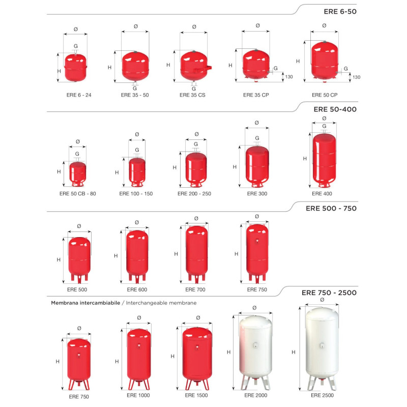 Розширювальний бак Cimm ERE CE 24 літри (820024)