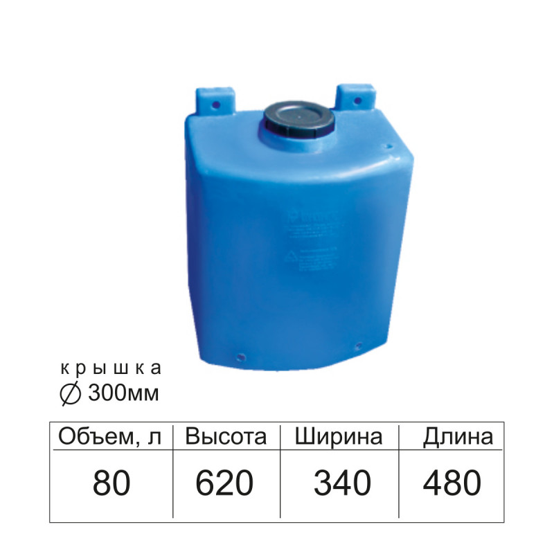 Ємність пластикова Консенсус настінна  80 л з кріпленням