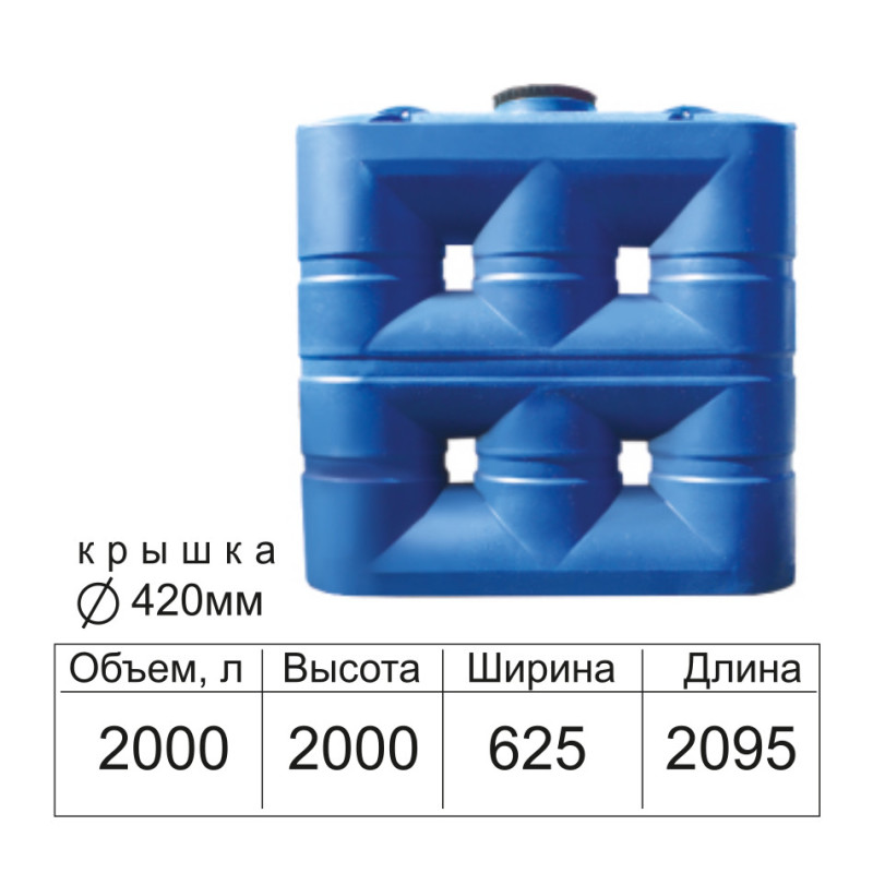 Емкость пластиковая Консенсус Slim - 2000 л (плоская)