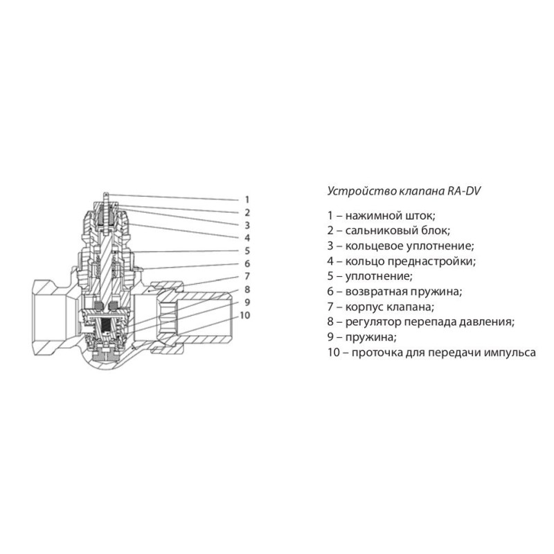 Danfoss RA-DV 15 (013G7713) - Радиаторный термокран угловой динамический  