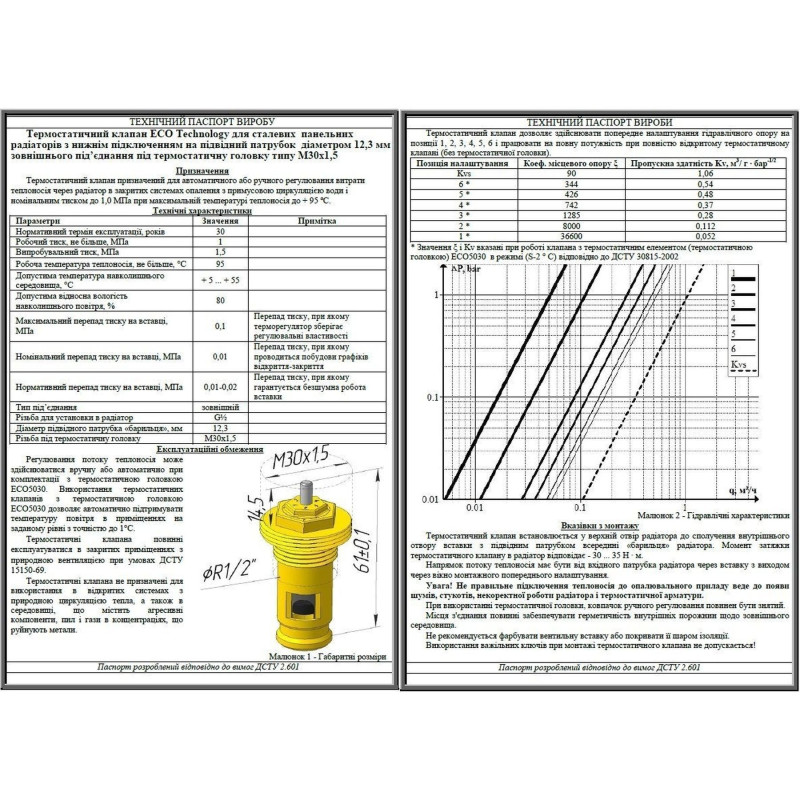 Клапан OUTER М30x1,5 для радиатора KALDE ECO5029 1/2” ЗР 