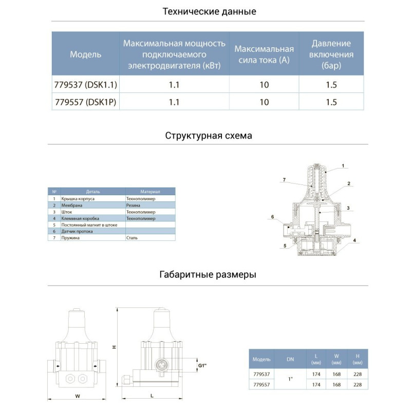 Контролер тиску AQUATICA (779537) 1.1кВт Ø1"
