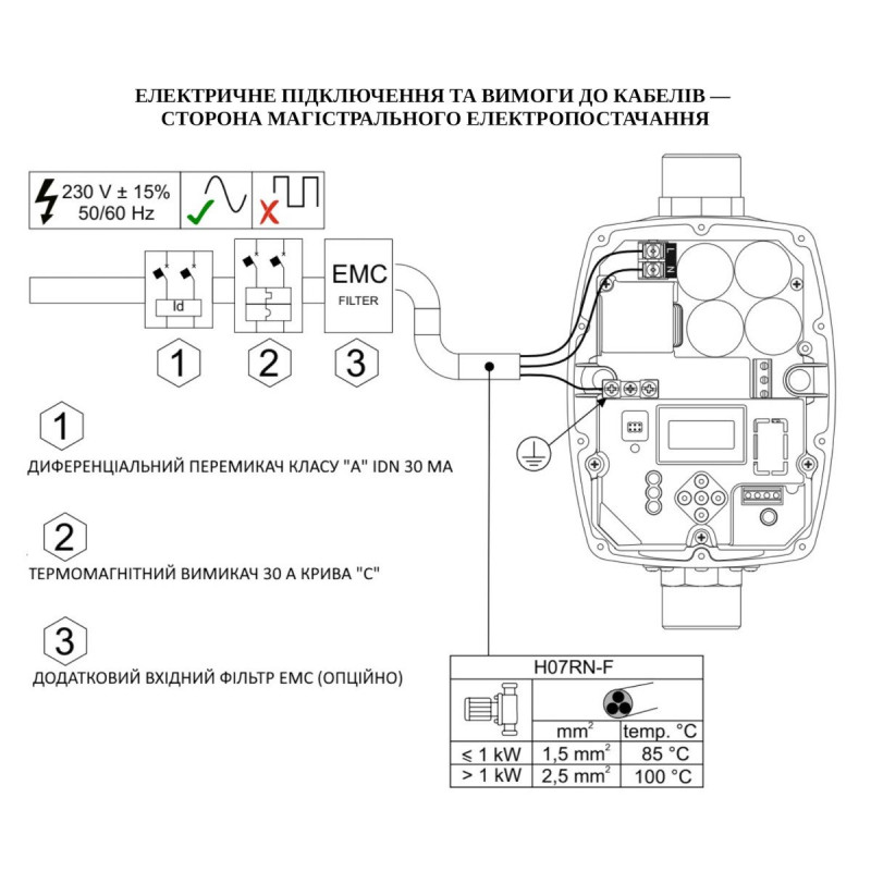 Частотний перетворювач ItalTecnica Sirio Universal