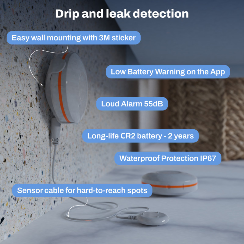 Датчик витоку Salus Adaptor WLS-ZB Tuya,ZigBee