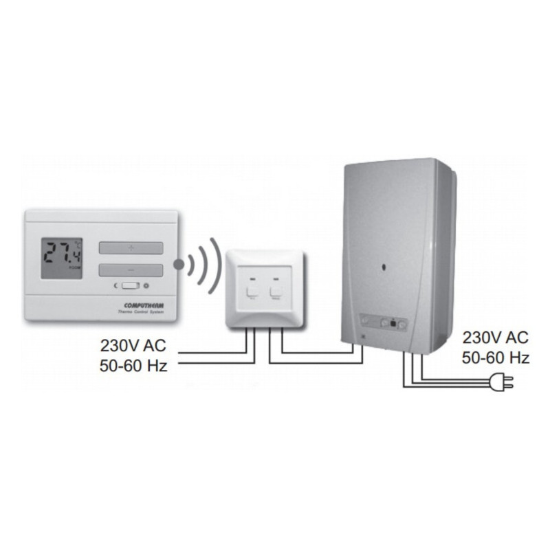 COMPUTHERM Q3 RF - Беспроводной комнатный термостат
