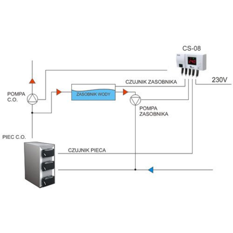 KG Elektronik CS-08 - Контроллер управления насосом