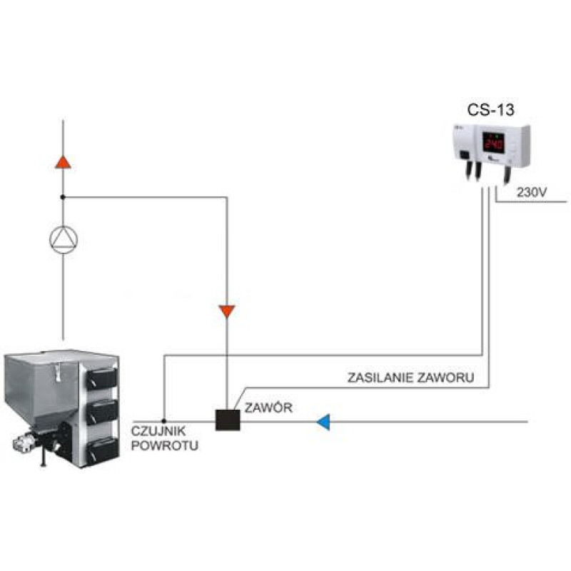 KG-Elektronik CS-13 - Контролер керування триходовим клапаном