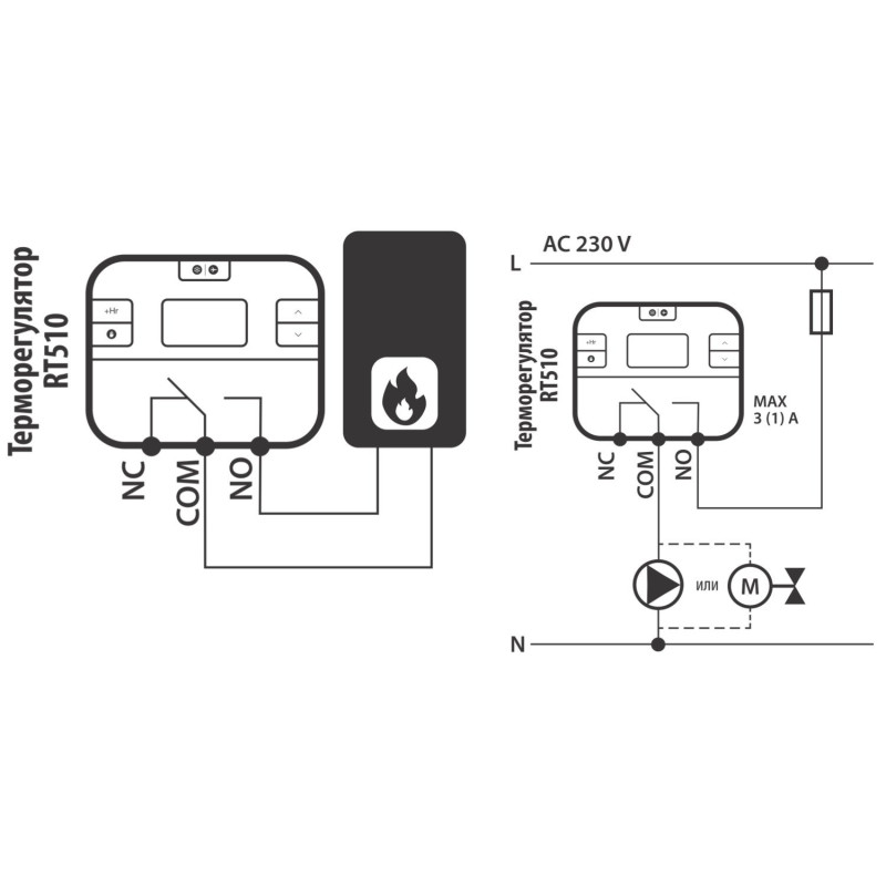 Salus RT510 - Програматор тижневий