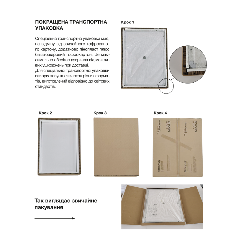 Дзеркало Mixxus WARM MR02-90x70-CASE з Led Touch, Anti-fog, димером, регулятором яскравості, годинником 