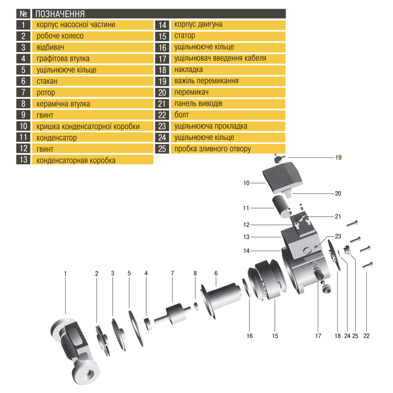 Насос циркуляційний Optima OP15-60 130мм + гайки, + кабель з вилкою