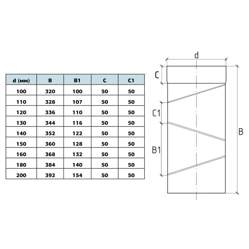 Універсальне коліно з нержавіючої сталі AISI 201 – 0,5 мм (∠ 0 - 90° - ø200)