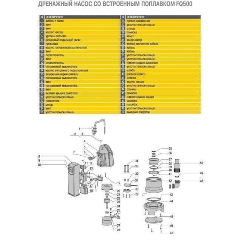 Дренажный насос со встроенным поплавком Optima FQ500 С 0,5кВт