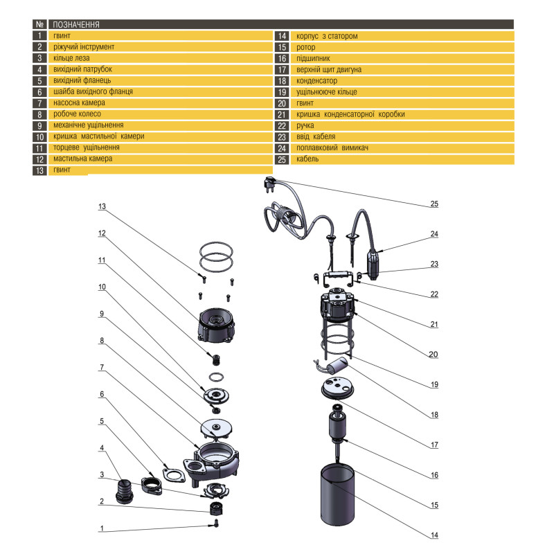 Насос фекальний з ріжучим механізмом Optima V 550 DF 0,55 кВт