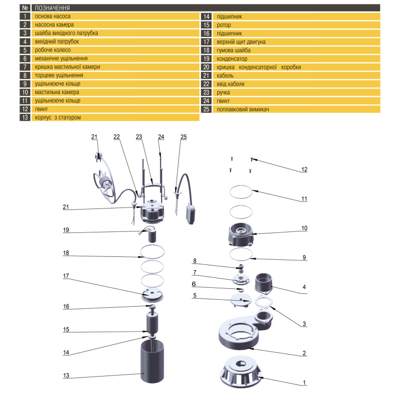 Насос фекальный Optima V2500 2,5кВт