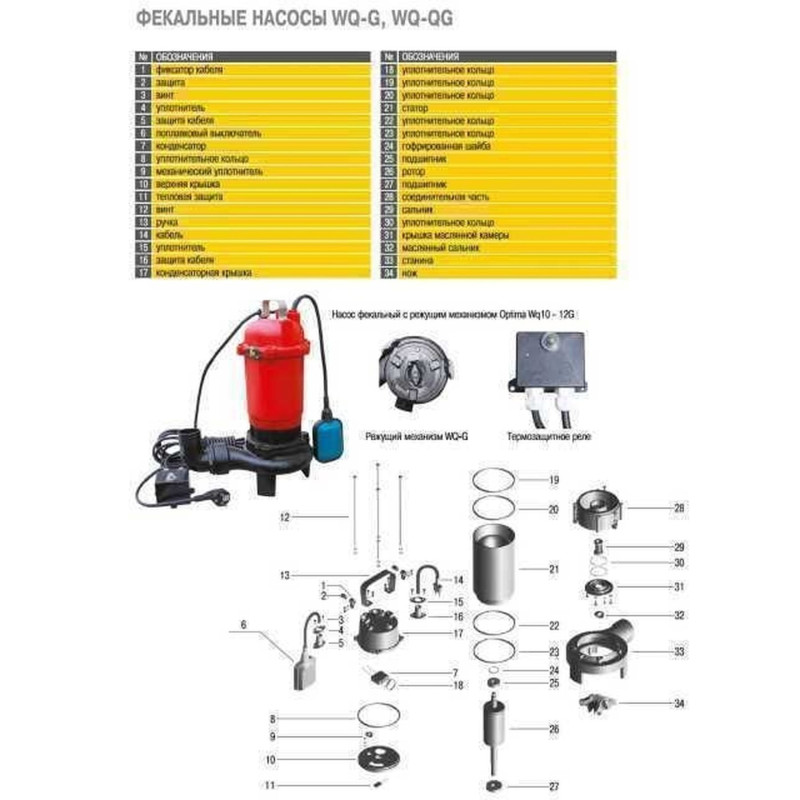 Фекальный насос с режущим механизмом Optima WQ15-15QG 1,5кВт