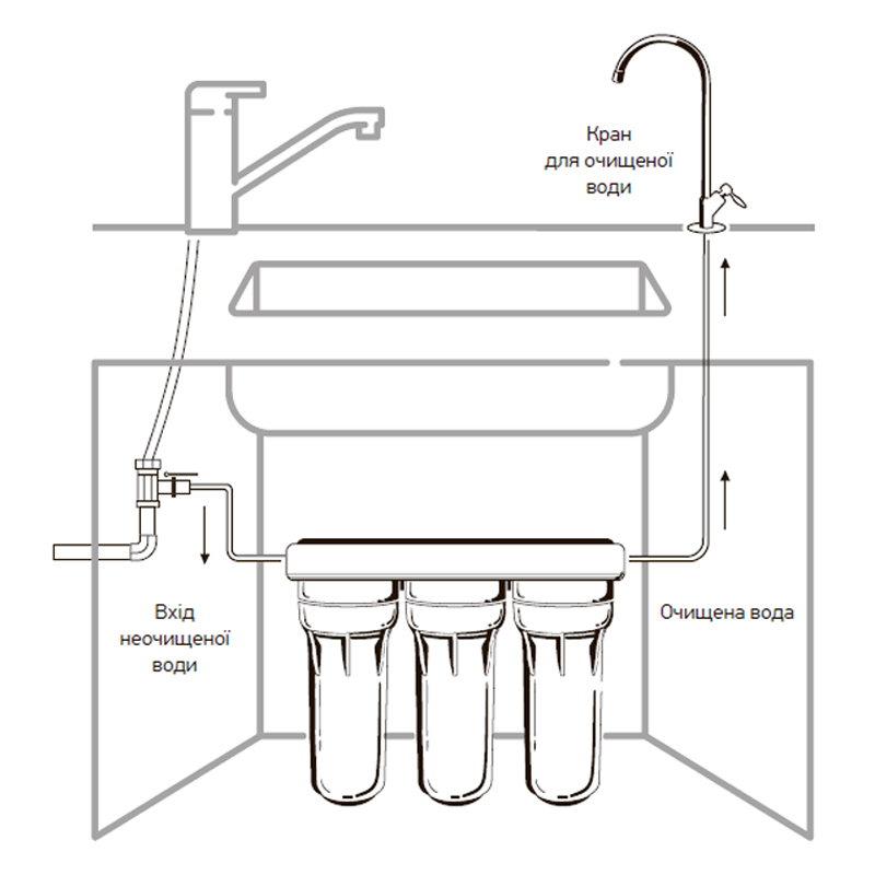 Фільтр KOER KV.01 ICEBERG (KR3142) 