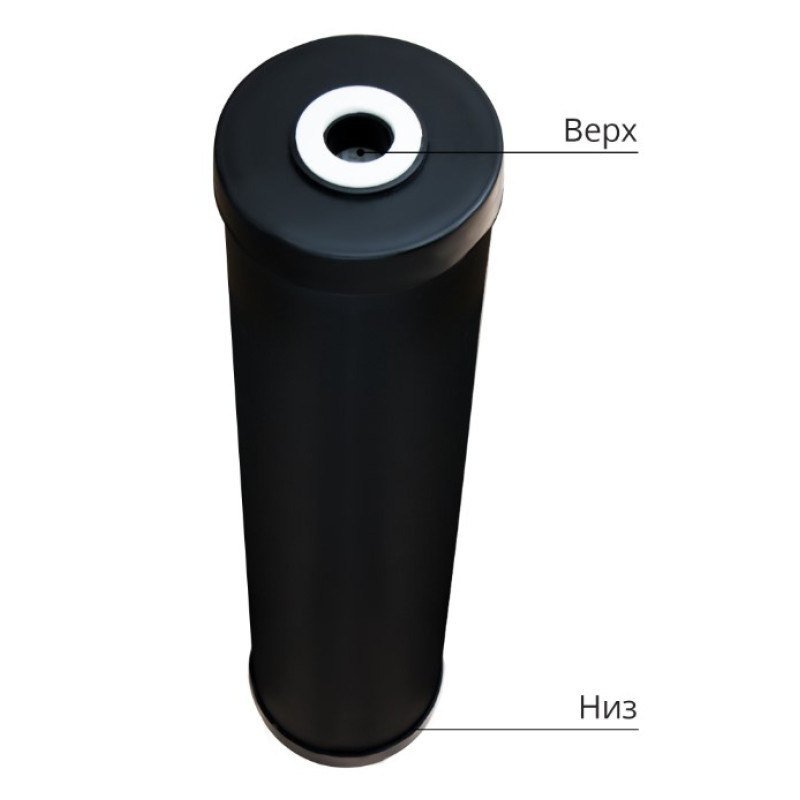 Фільтри для води  SVOD (ХВП 3_OFST_BB20) комплект 