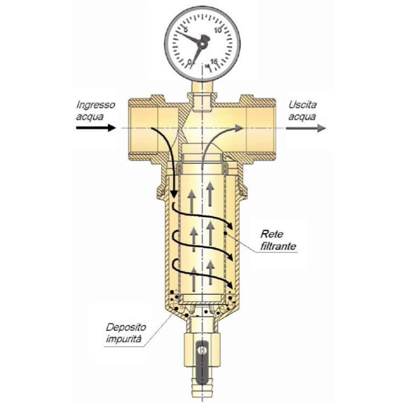 Фільтр Icma (750) самопромивний 100 мкм 1 1/2" з краном та манометром