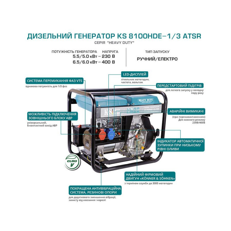 Дизельный генератор 6,5 кВт KS 8100HDE-1/3 ATSR (EURO V)