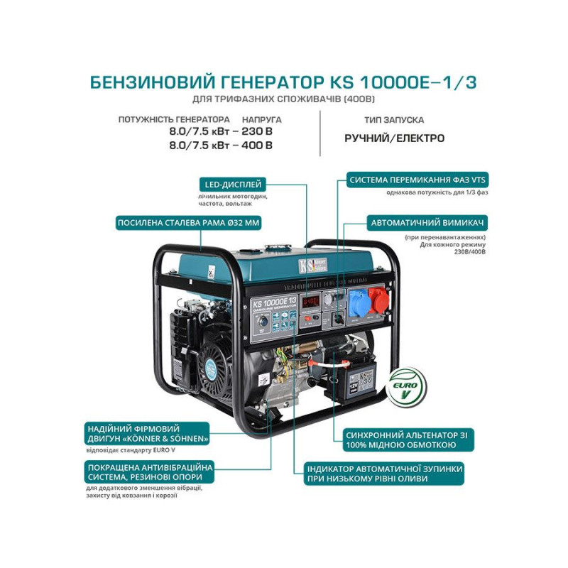Бензиновий генератор 8 кВт Konner & Sohnen KS 10000E 1/3