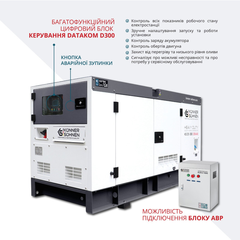 Дизельна електростанція 35 кВА Konner & Sohnen KS 35-3BE трифазна