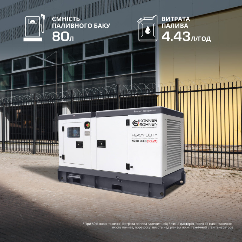 Дизельна електростанція 50 кВА Konner & Sohnen KS 50-3BES трифазна