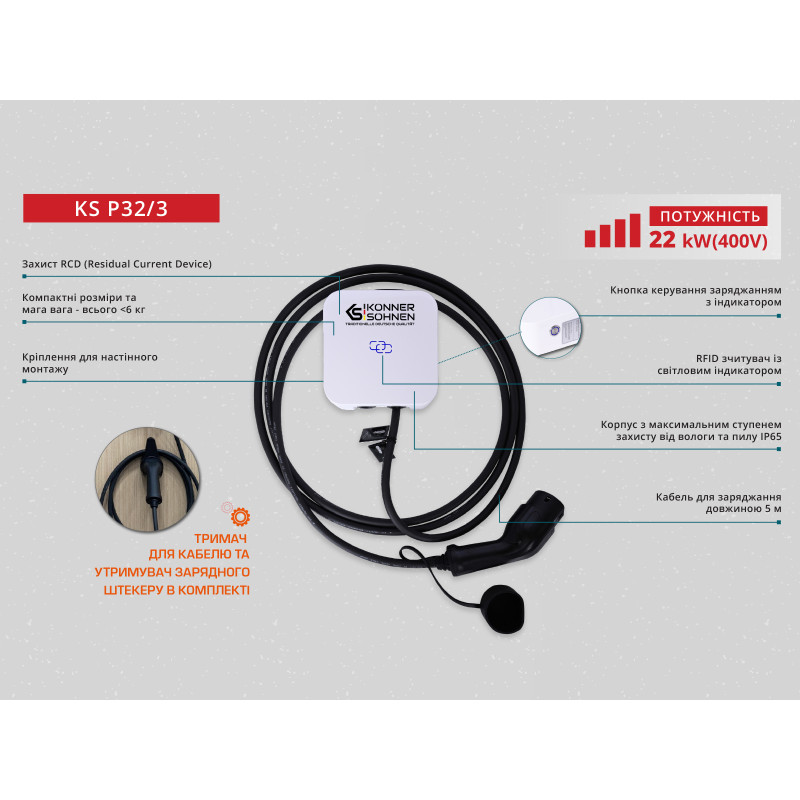 Станция для зарядки электромобилей 22 кВт Konner & Sohnen KS P32/3