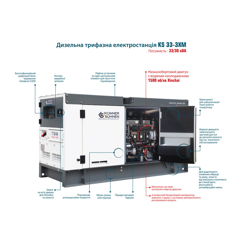 Дизельная трехфазная электростанция 33 кВА Konner & Sohnen KS 33-3XM