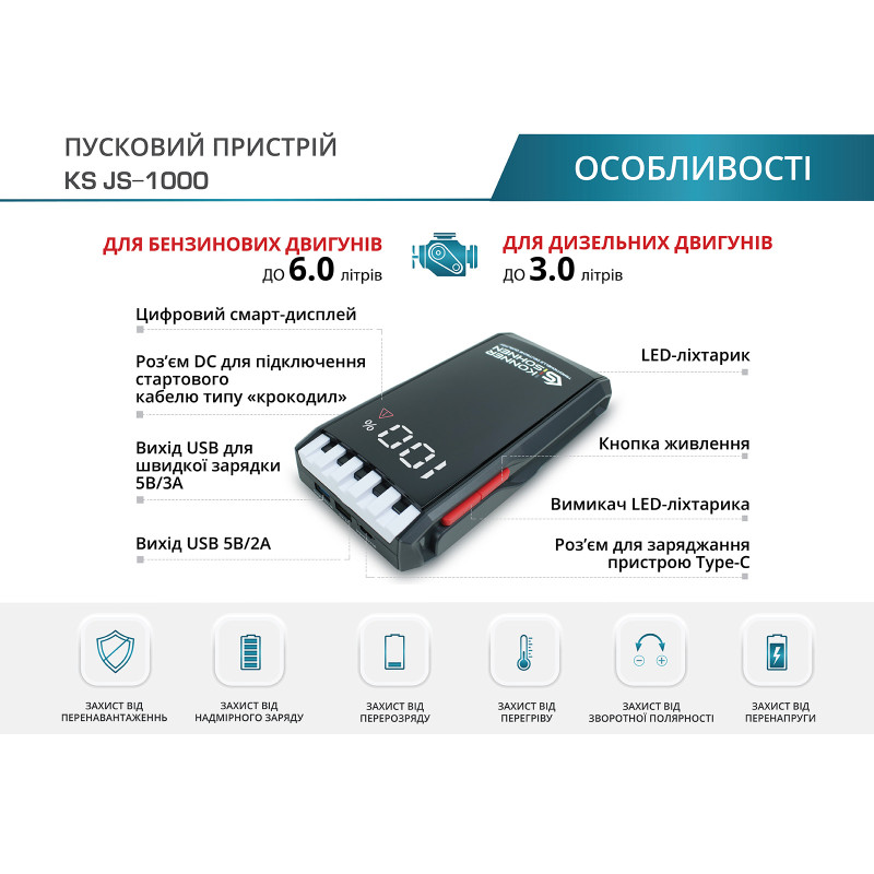 Пусковий пристрій для акумуляторів Konner & Sohnen KS JS-1000