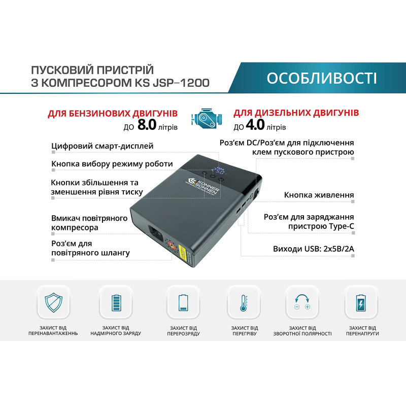 Пусковий пристрій для акумуляторів Konner & Sohnen KS JSP-1200