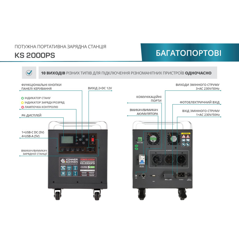 Портативная электростанция Konner & Sohnen KS 2000PS