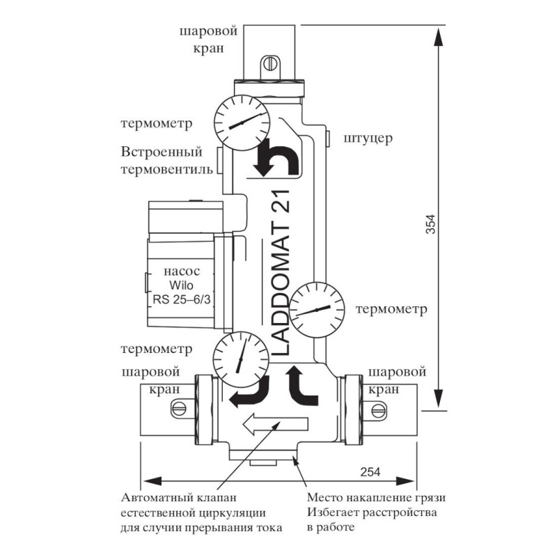 Laddomat 21 63°С - Термозмішувальний вузол