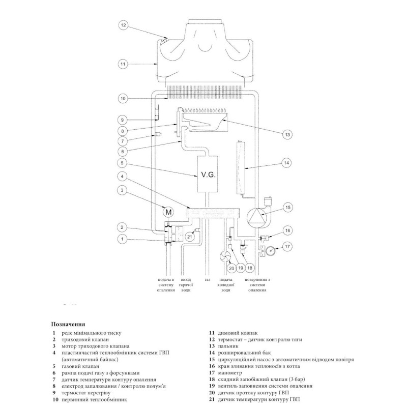 Газовий котел Baxi ECO FOUR 240i двоконтурний, димохідний 