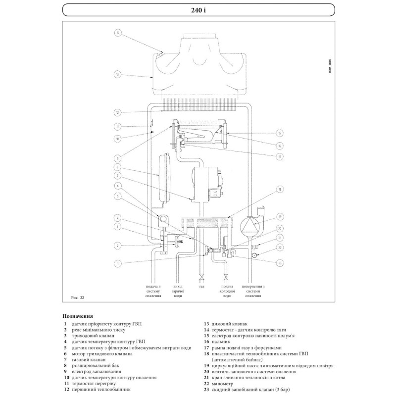 Газовий котел Baxi LUNA 3 COMFORT 240i двоконтурний, димохідний  