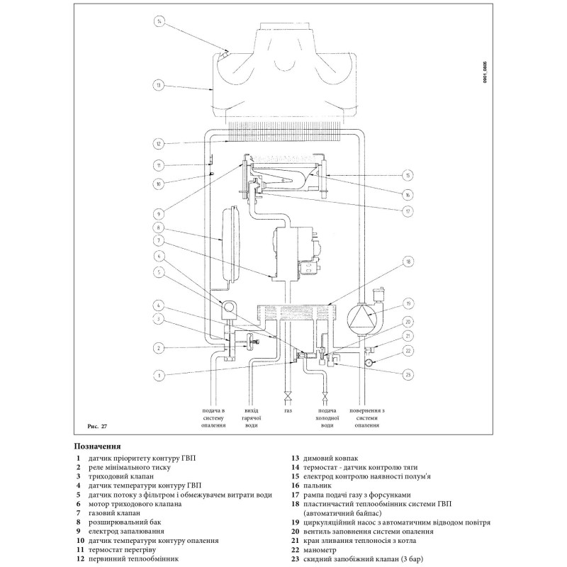 Газовий котел Baxi LUNA3 240i двоконтурний, димохідний 