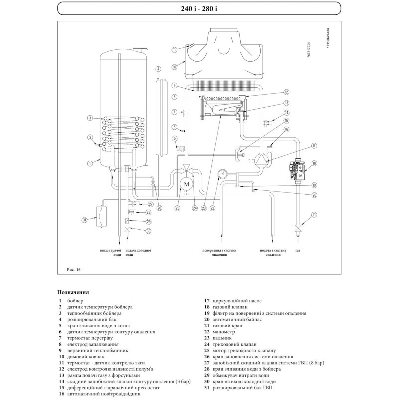 Газовий котел Baxi NUVOLA3 COMFORT 240i двоконтурний, димохідний 