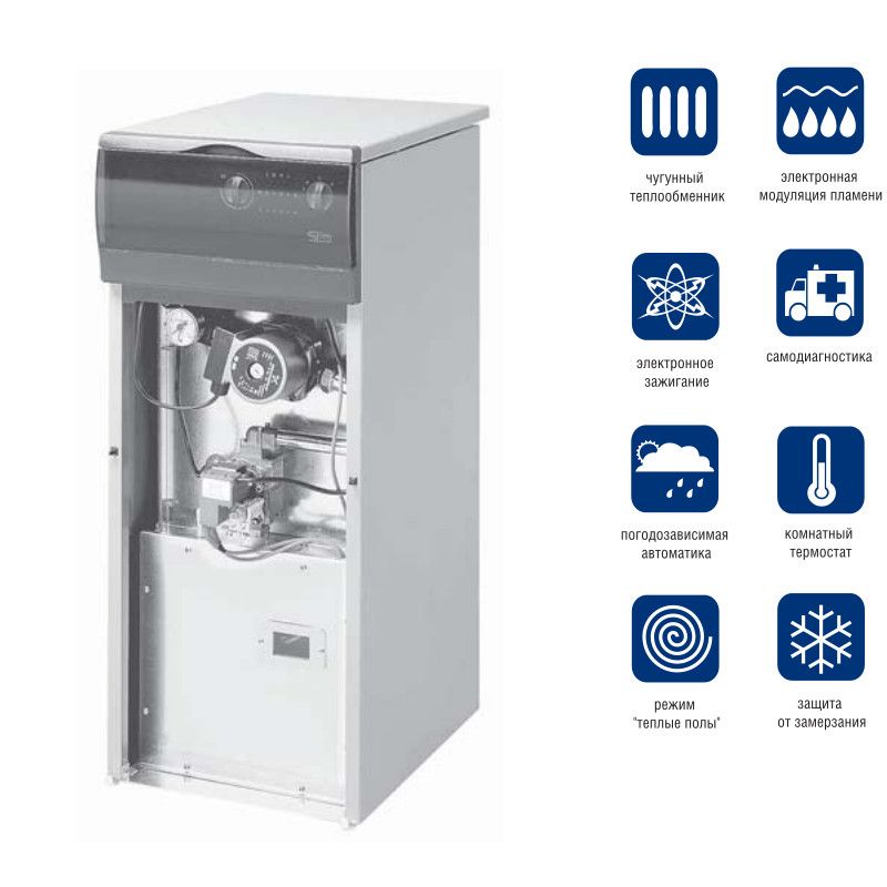 Газовый котел Baxi SLIM 1.300 iN одноконтурный 