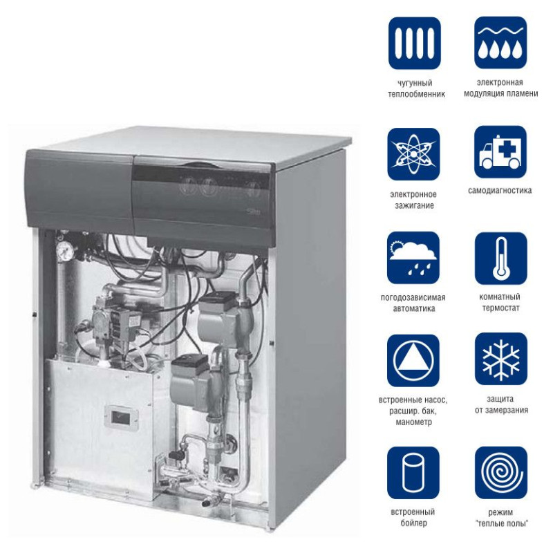 Газовий котел Baxi SLIM 2.300 i двоконтурний, підлоговий  