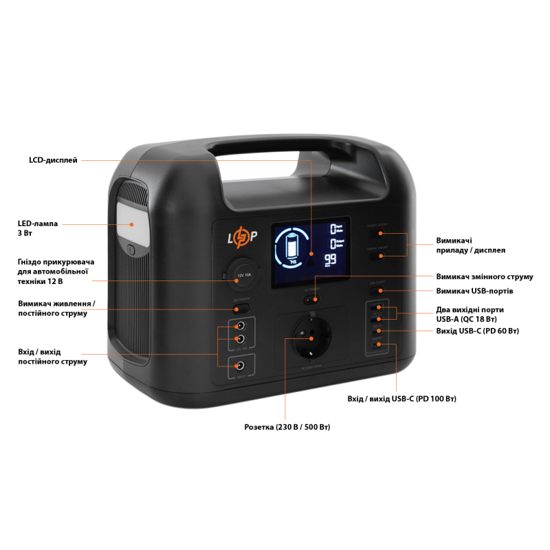 Многофункциональная портативная зарядная станция LP CHARGER 500 (500W, 518Wh)