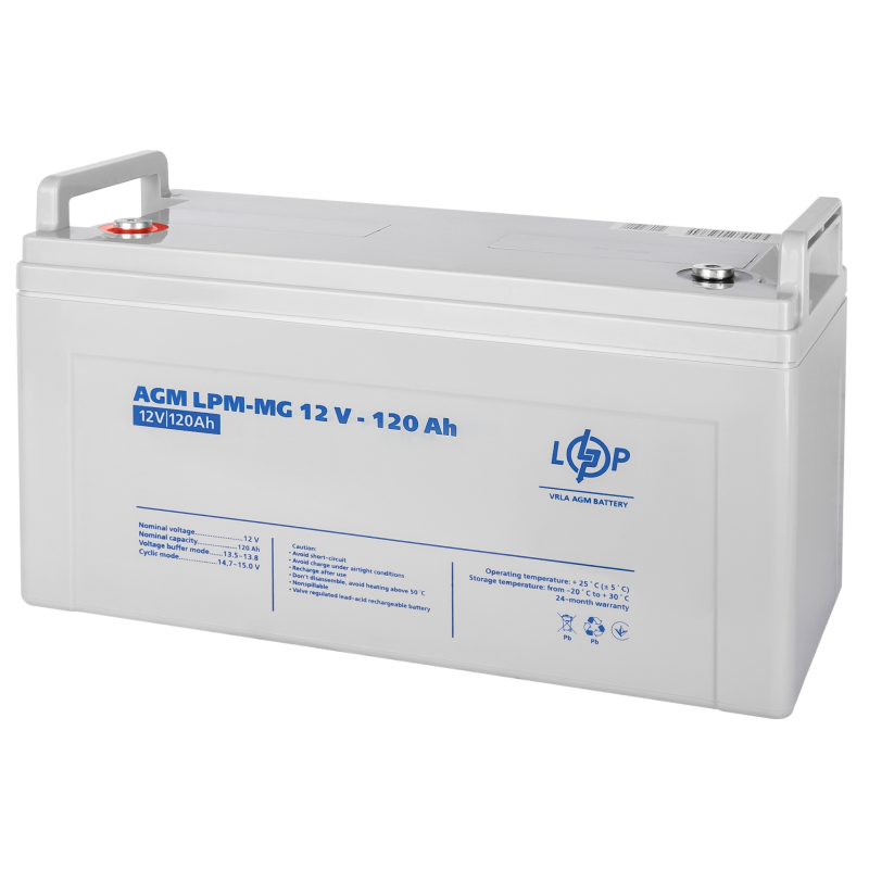 Комплект резервного живлення ИБП B1500 + мультигелевая батарея 3300W