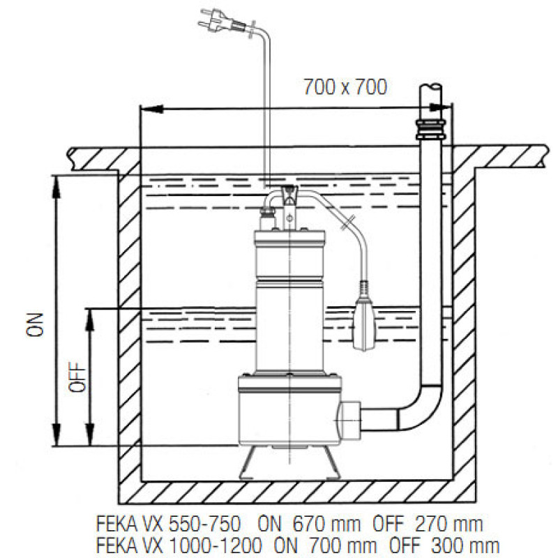 Канализационный насос DAB FEKA VS 750 M-A (103040040)