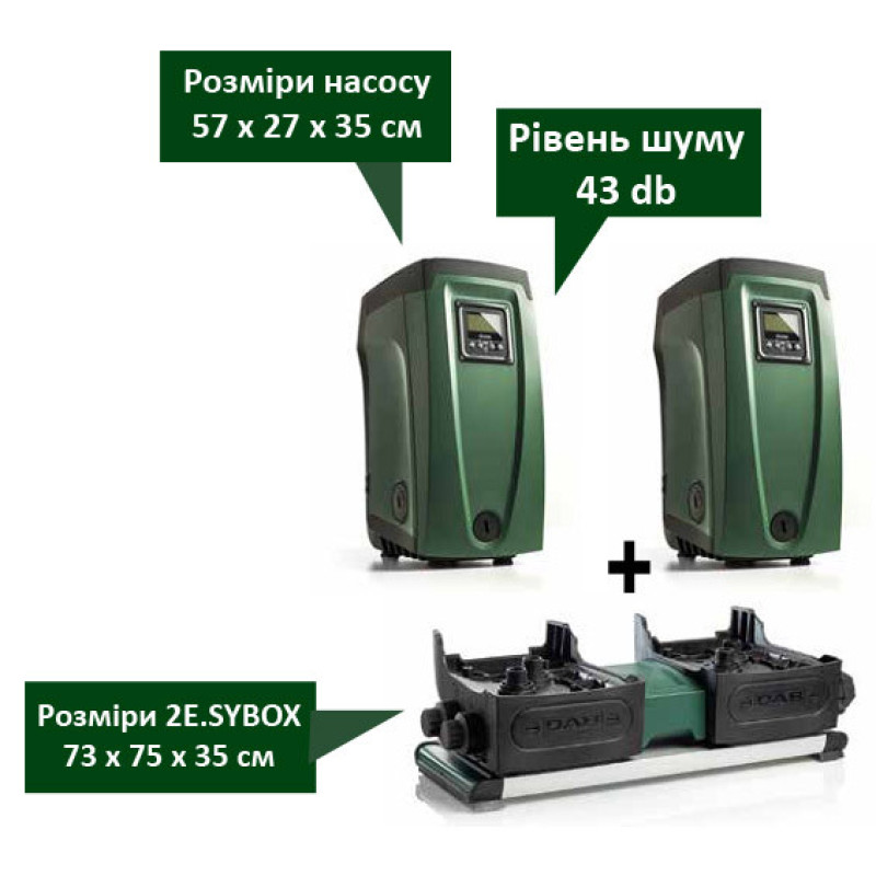 Насосная станция DAB 2 E. SYBOX + E. SYTWIN (60170272)