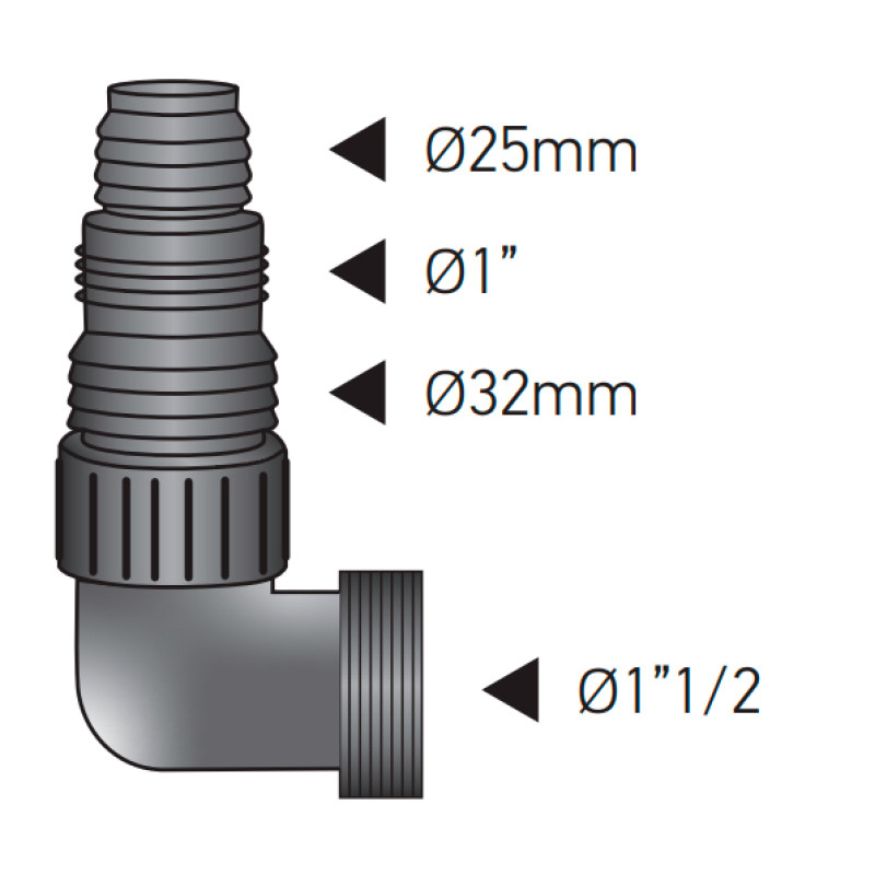Насос дренажний KOER KDP-750 PRO - Qmax 225(л/хв) Hmax 8(м) 750 Вт