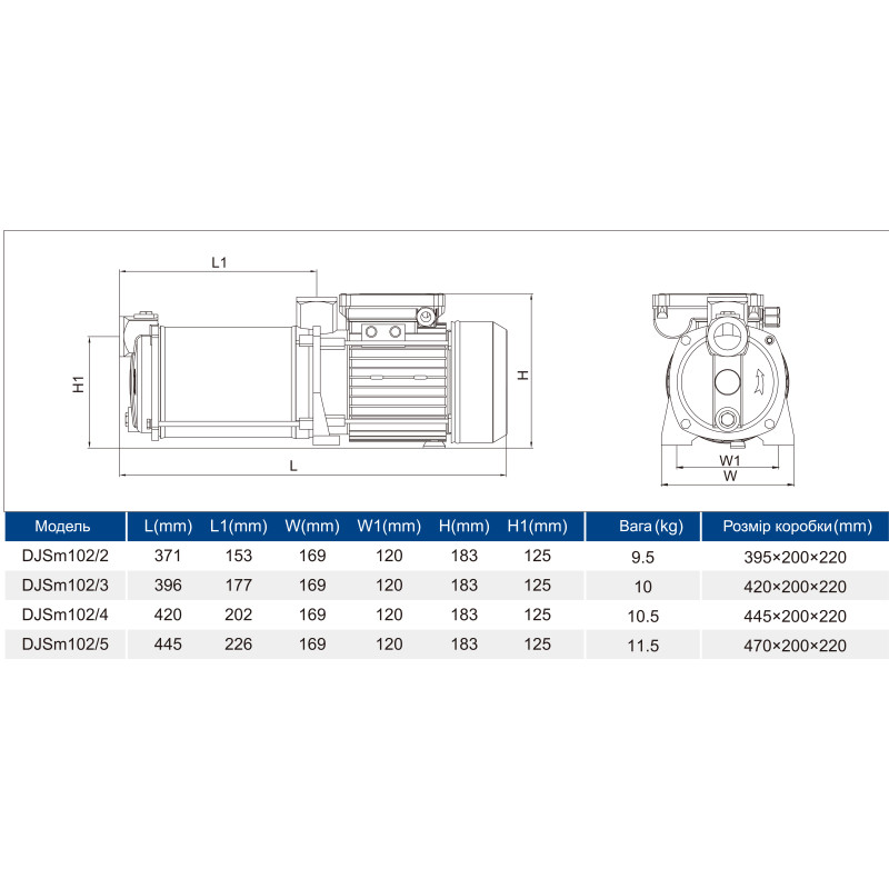 Поверхневий насос OPERA DJSM 102/5, 1300 Вт, Q 5.8 м³/год, H 50 м