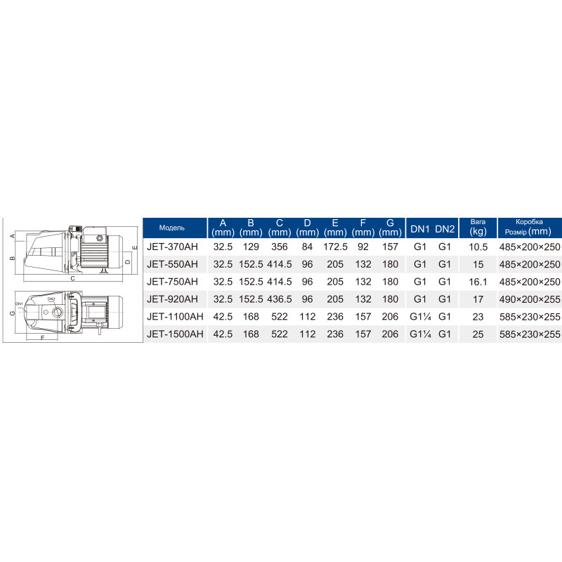 Насос поверхневий OPERA JET1100 AH, 1100 Вт, Q 5 м³/год, H 52 м